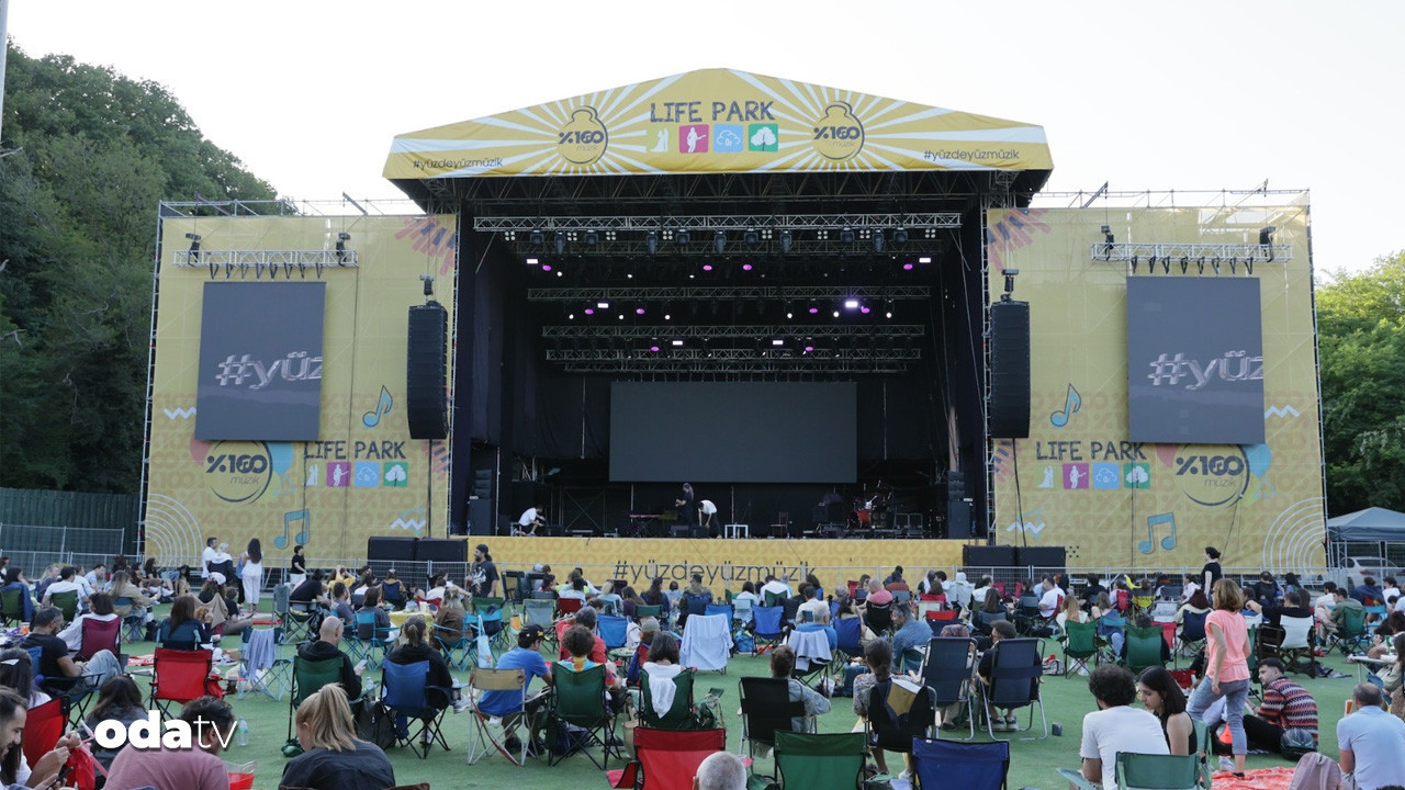 caz ritmi piknikle bulusuyor KeAx67LQ