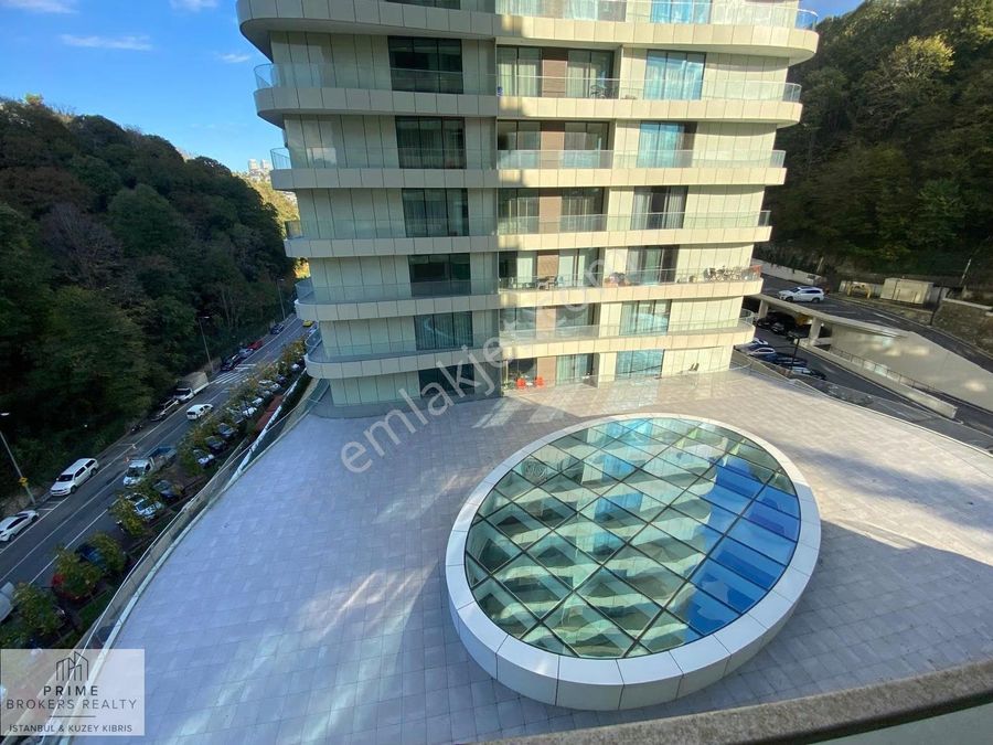 Kiralık Konut Pazarındaki Gelişmeler